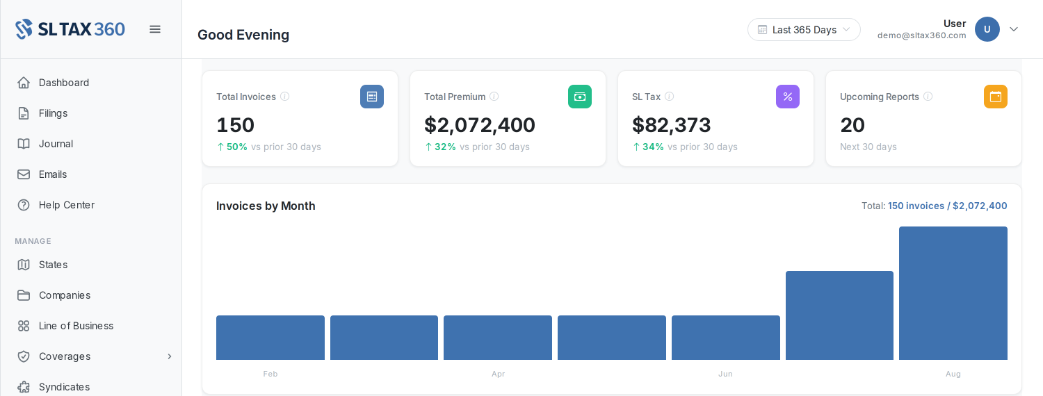 Dashboard: total filings, premium and surplus lines tax with a month by month chart